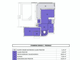 Vila, Prodaja, Posedarje, Posedarje