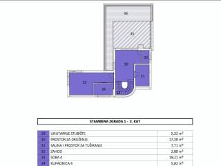 Vila, Prodaja, Posedarje, Posedarje