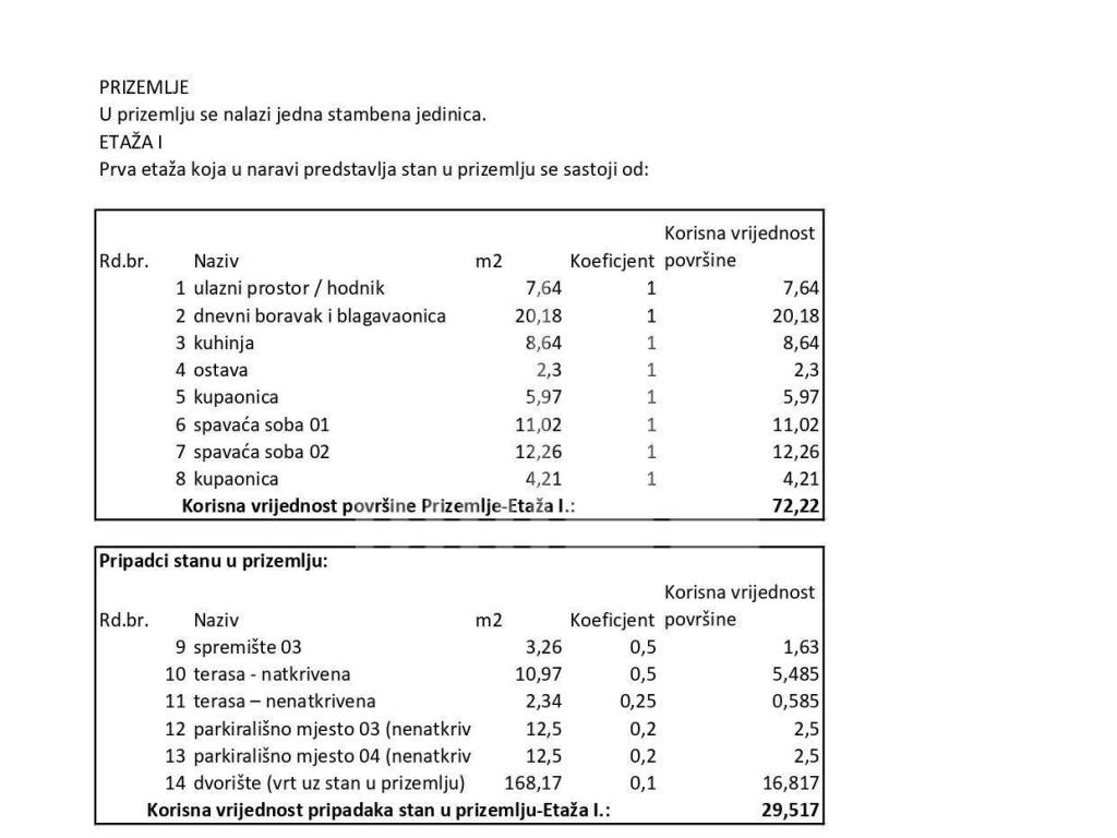 Stan u novogradnji, Prodaja, Samobor - Okolica, Lug Samoborski