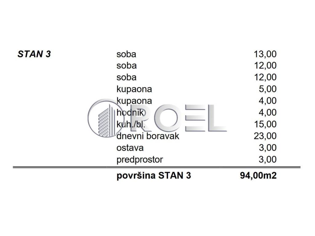 Stan u novogradnji, Prodaja, Zagreb - Okolica, Brezovica