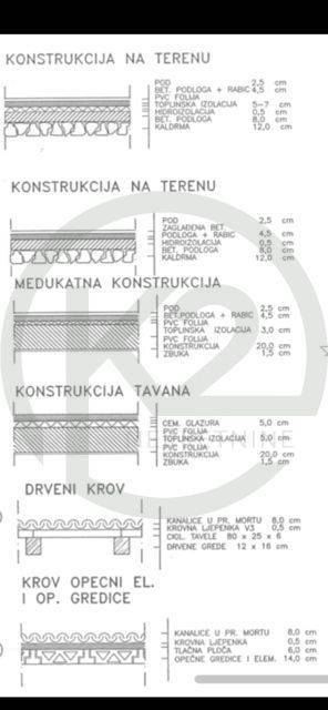 Luksuzna vila, Prodaja, Labin, Labin