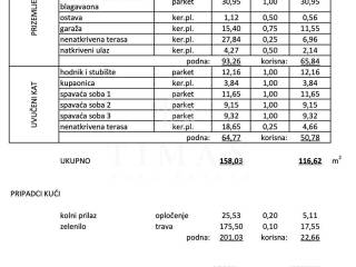 Stan u novogradnji, Prodaja, Zagreb, Podsljeme