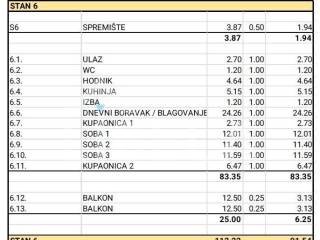 Stan u novogradnji, Prodaja, Samobor, Samobor