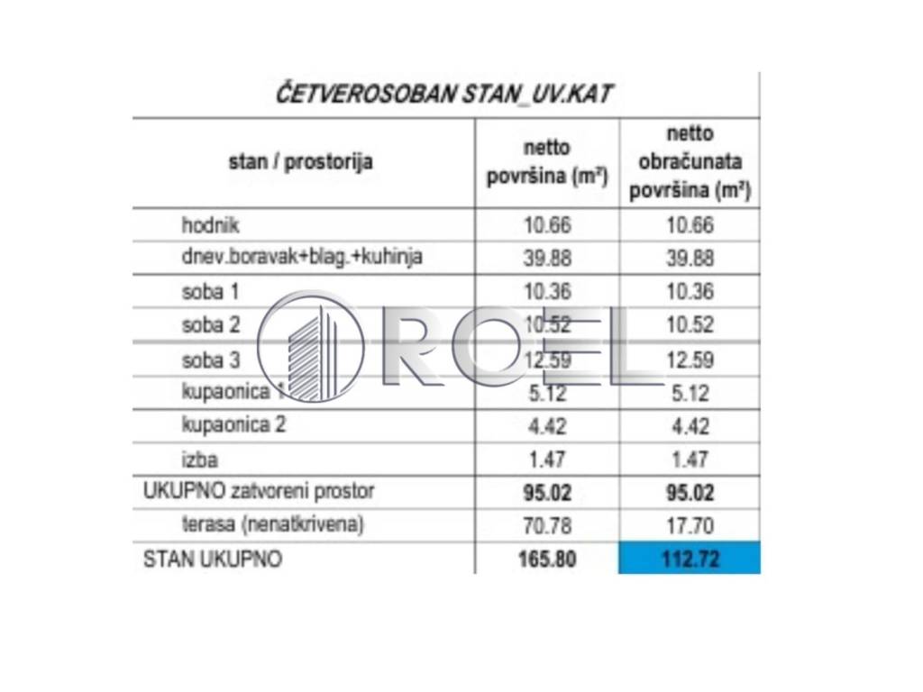 Stan u novogradnji, Prodaja, Zaprešić, Zaprešić