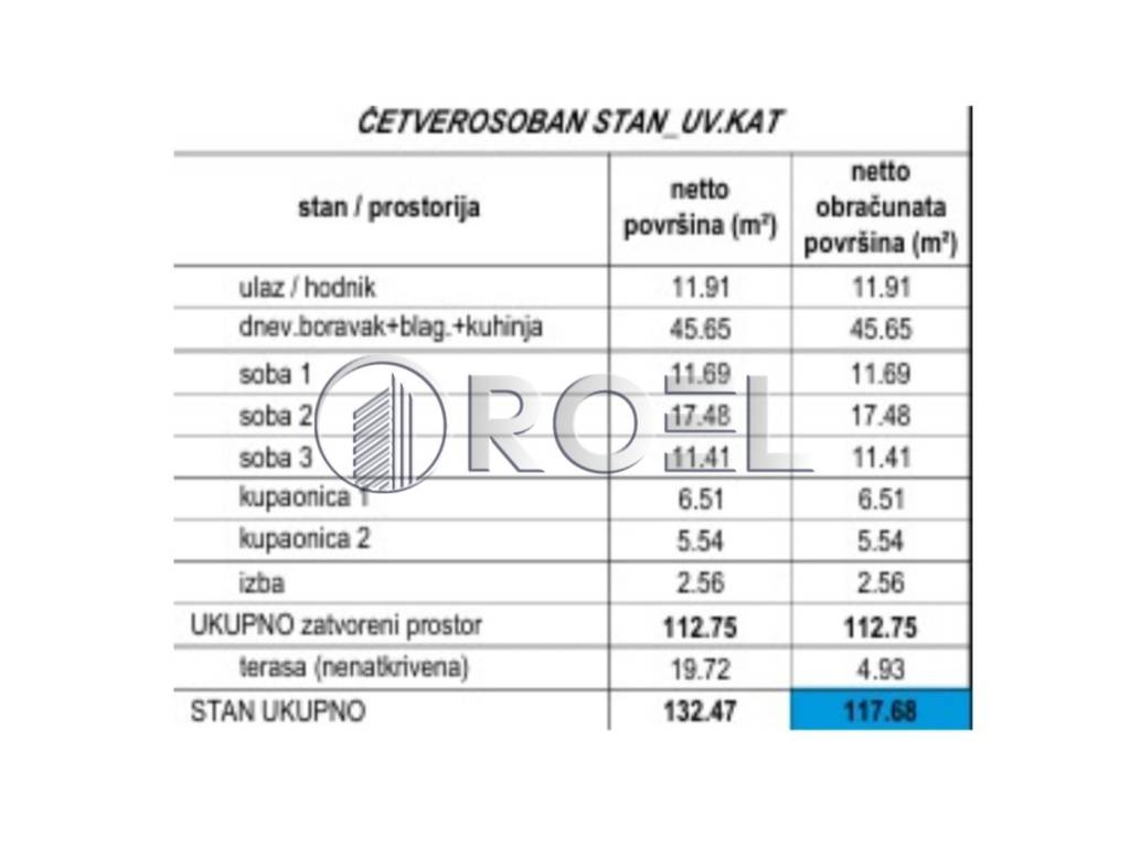 Stan u novogradnji, Prodaja, Zaprešić, Zaprešić