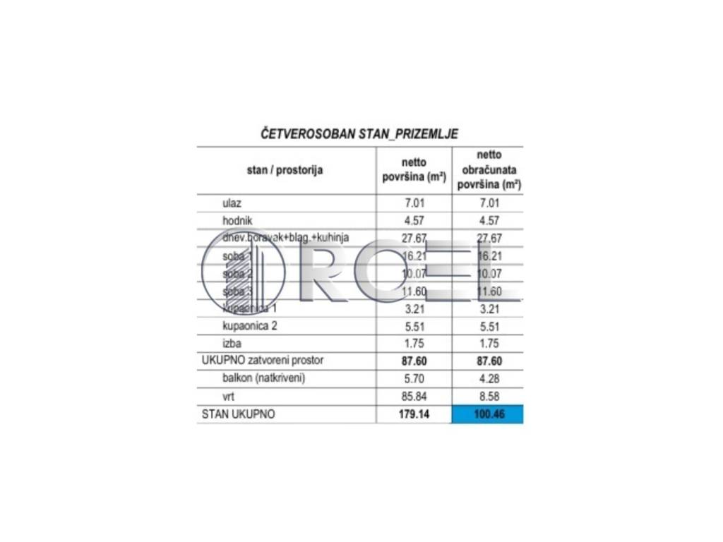 Stan u novogradnji, Prodaja, Zaprešić, Zaprešić