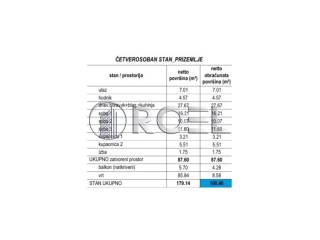 Stan u novogradnji, Prodaja, Zaprešić, Zaprešić