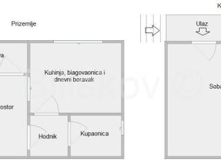 Samostojeća kuća, Prodaja, Dugo Selo - Okolica, Prozorje