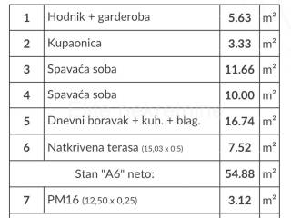 Stan u novogradnji, Prodaja, Pula, Pula