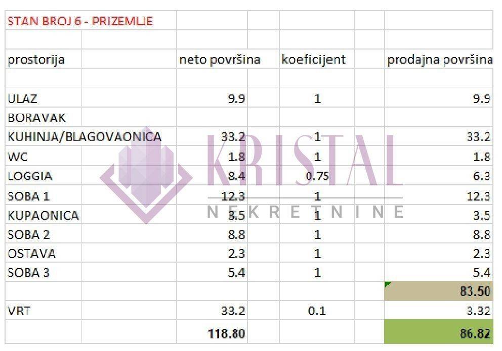 Stan u novogradnji, Prodaja, Zaprešić, Zaprešić