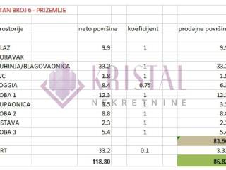 Stan u novogradnji, Prodaja, Zaprešić, Zaprešić