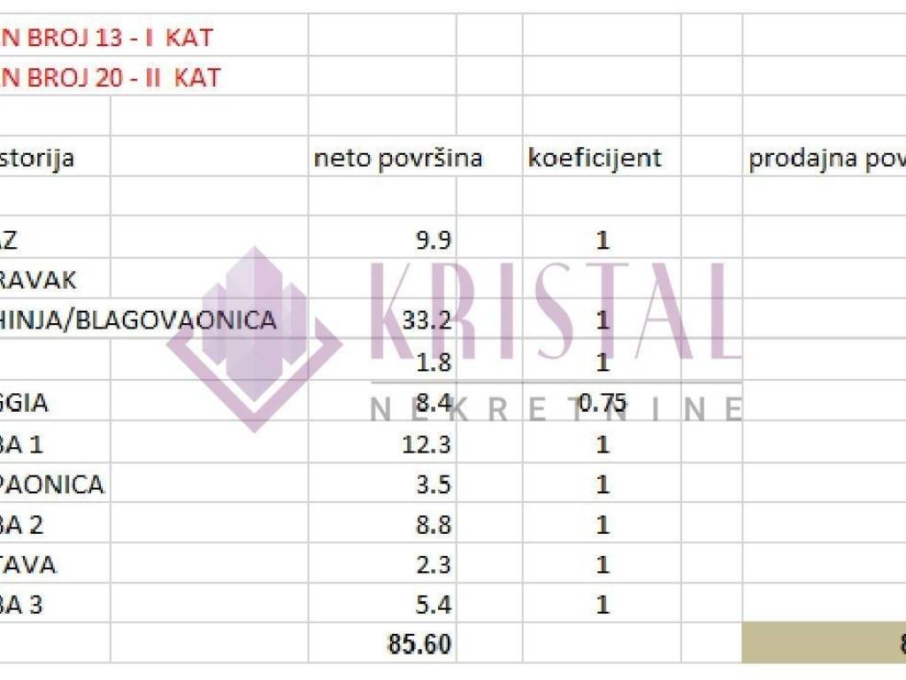 Stan u novogradnji, Prodaja, Zaprešić, Zaprešić