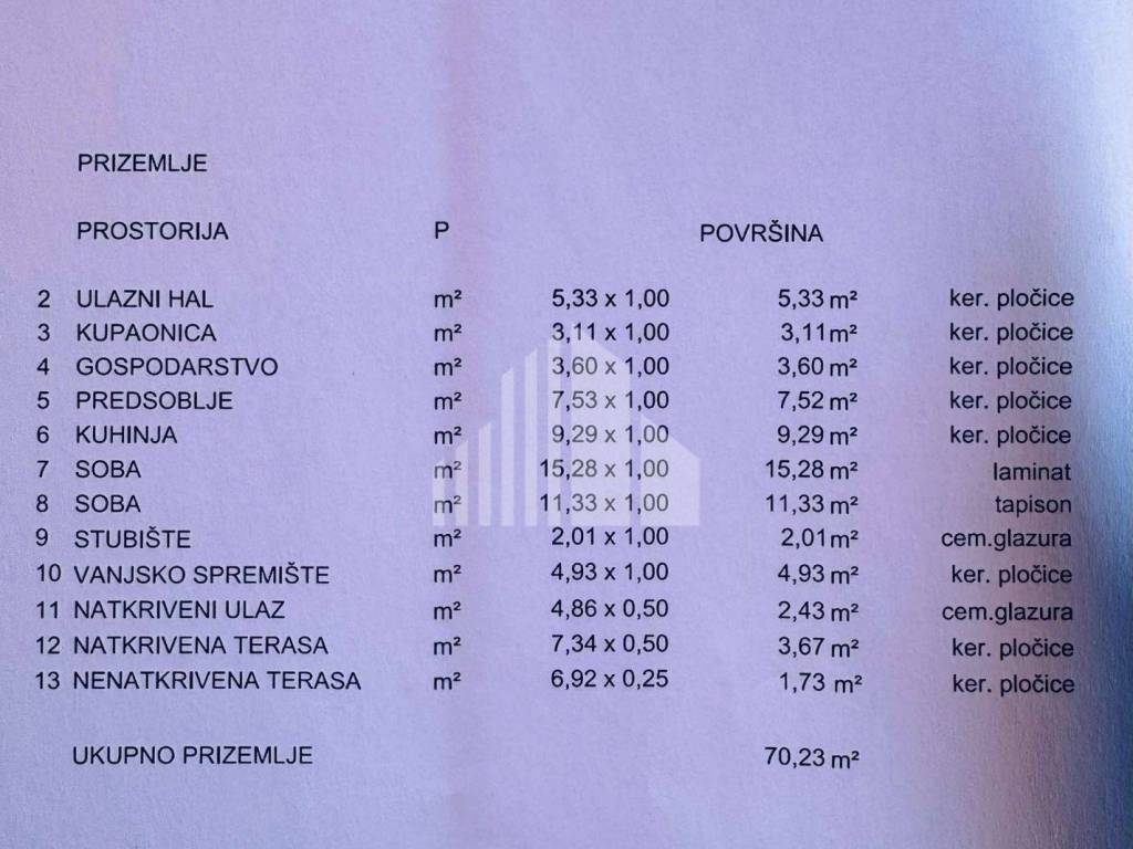 Samostojeća kuća, Prodaja, Zagreb, Novi Zagreb - zapad
