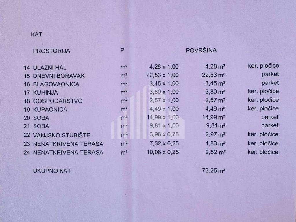 Samostojeća kuća, Prodaja, Zagreb, Novi Zagreb - zapad