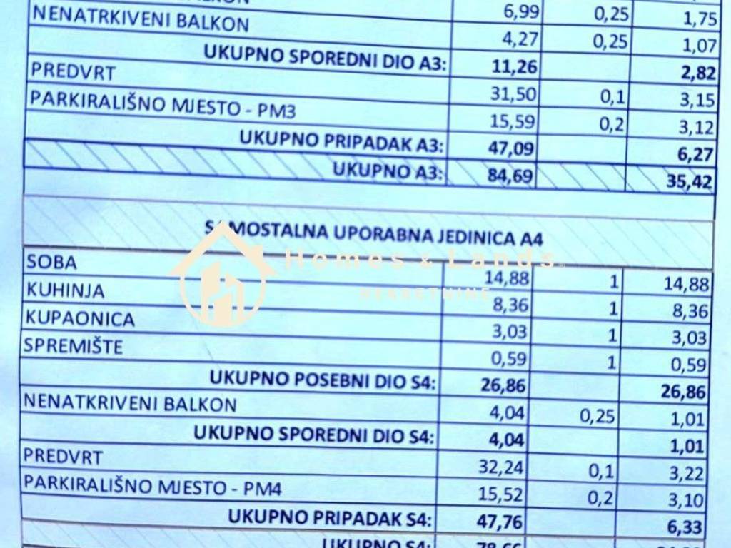 Apartman na moru, Prodaja, Posedarje, Posedarje