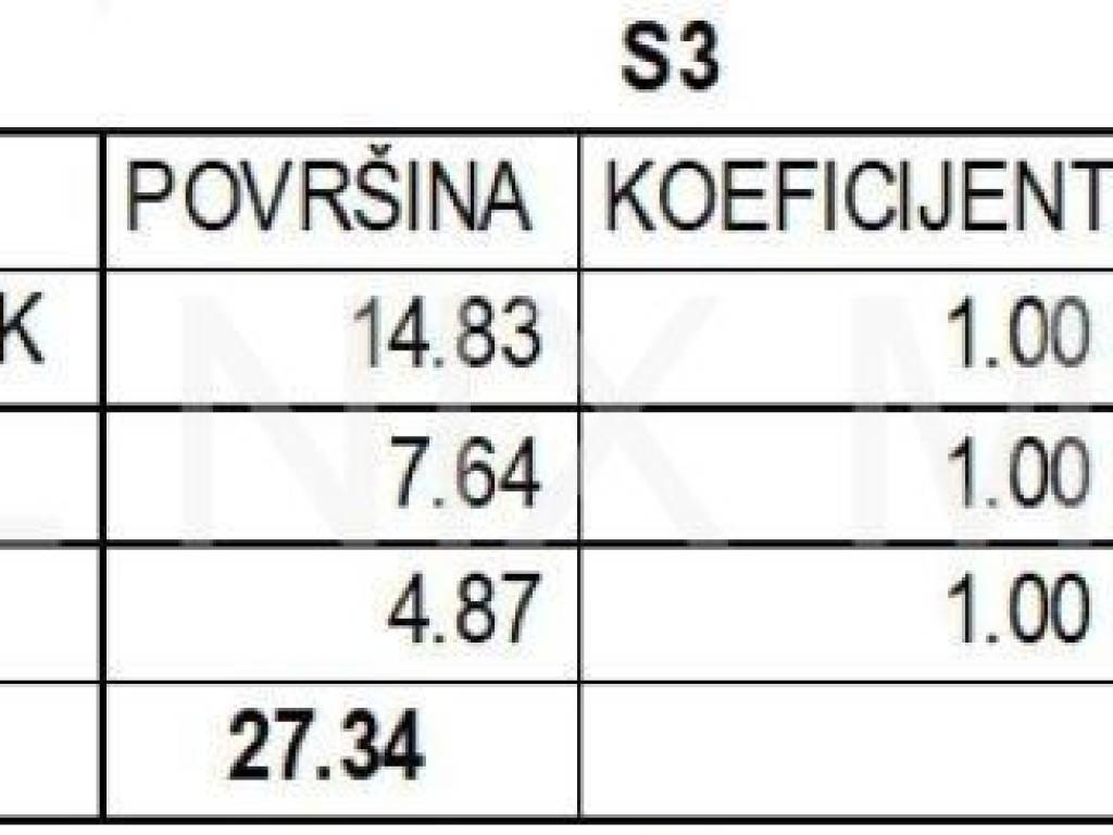 Stan u novogradnji, Prodaja, Zadar, Zadar