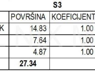 Stan u novogradnji, Prodaja, Zadar, Zadar