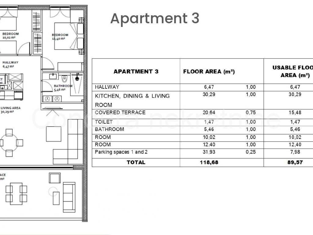 Apartman na moru, Prodaja, Nin, Zaton