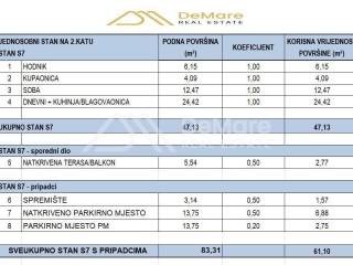 Stan u novogradnji, Prodaja, Zadar, Zadar
