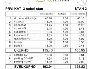 Luksuzni apartman, Prodaja, Zadar - Okolica, Kožino