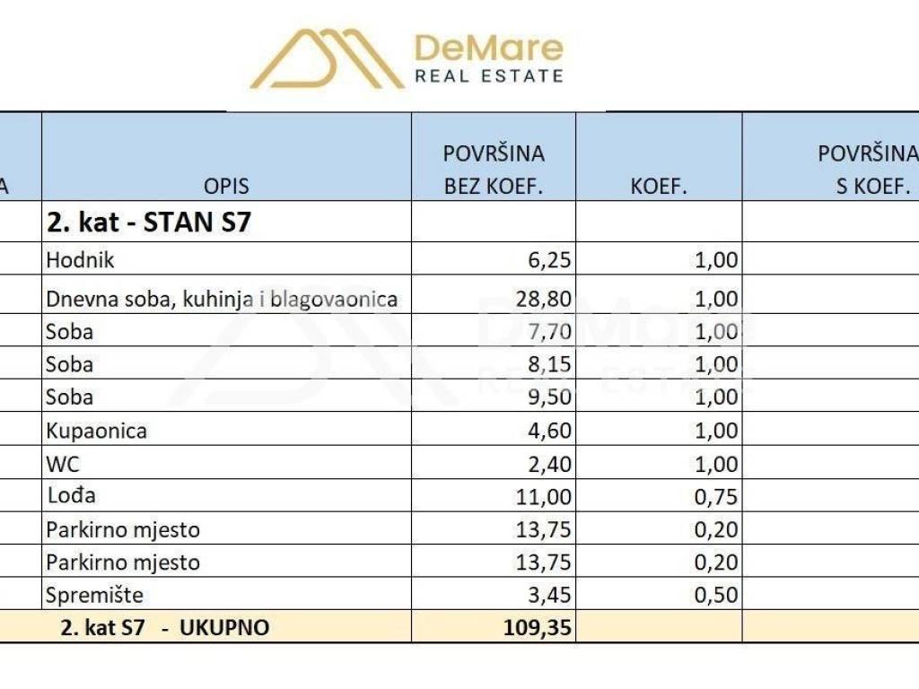 Stan u novogradnji, Prodaja, Zadar, Zadar