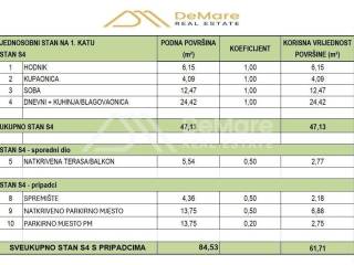 Stan u novogradnji, Prodaja, Zadar, Zadar
