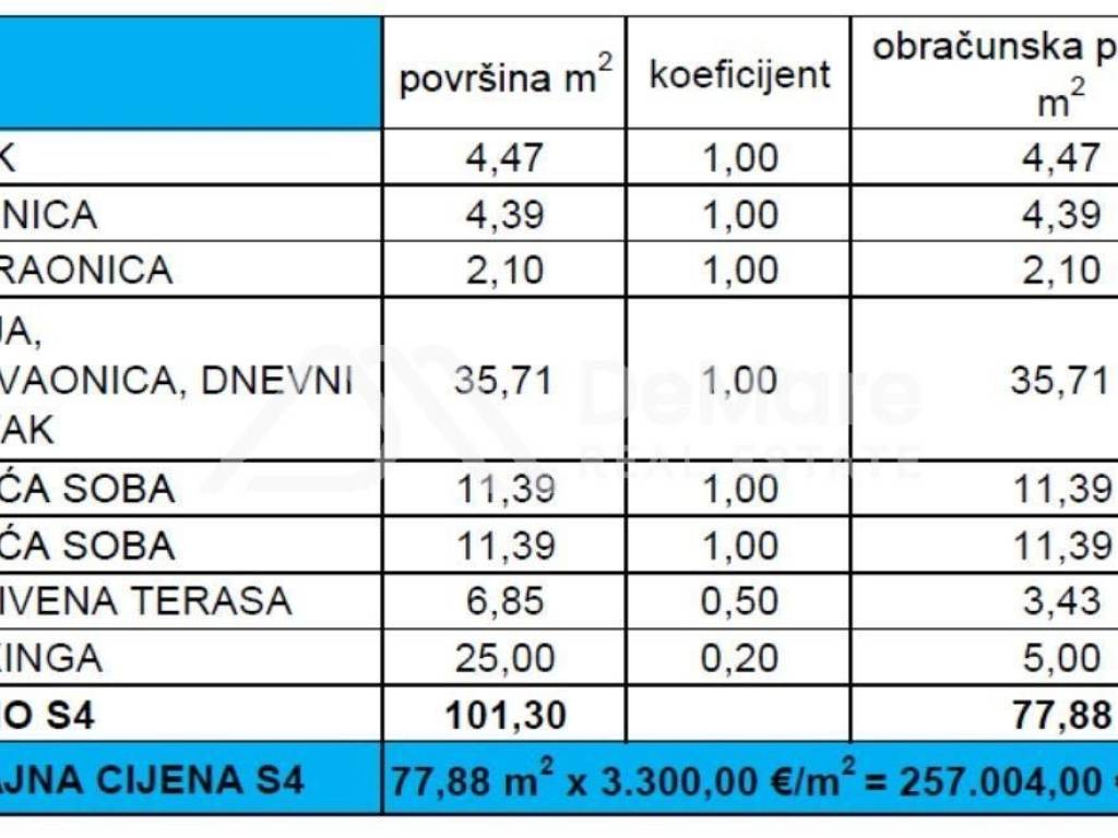 Apartman na moru, Prodaja, Privlaka, Privlaka