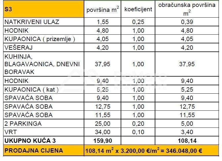 Apartman na moru, Prodaja, Privlaka, Privlaka