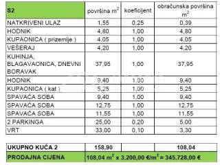Apartman na moru, Prodaja, Privlaka, Privlaka