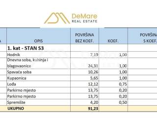 Stan u novogradnji, Prodaja, Zadar, Zadar