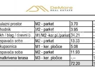 Stan u novogradnji, Prodaja, Sveti Filip i Jakov, Sveti Petar na Moru