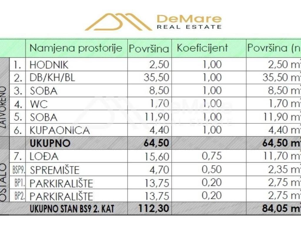 Stan u novogradnji, Prodaja, Zadar, Zadar
