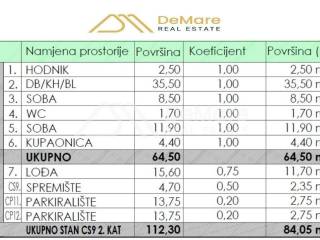Stan u novogradnji, Prodaja, Zadar, Zadar