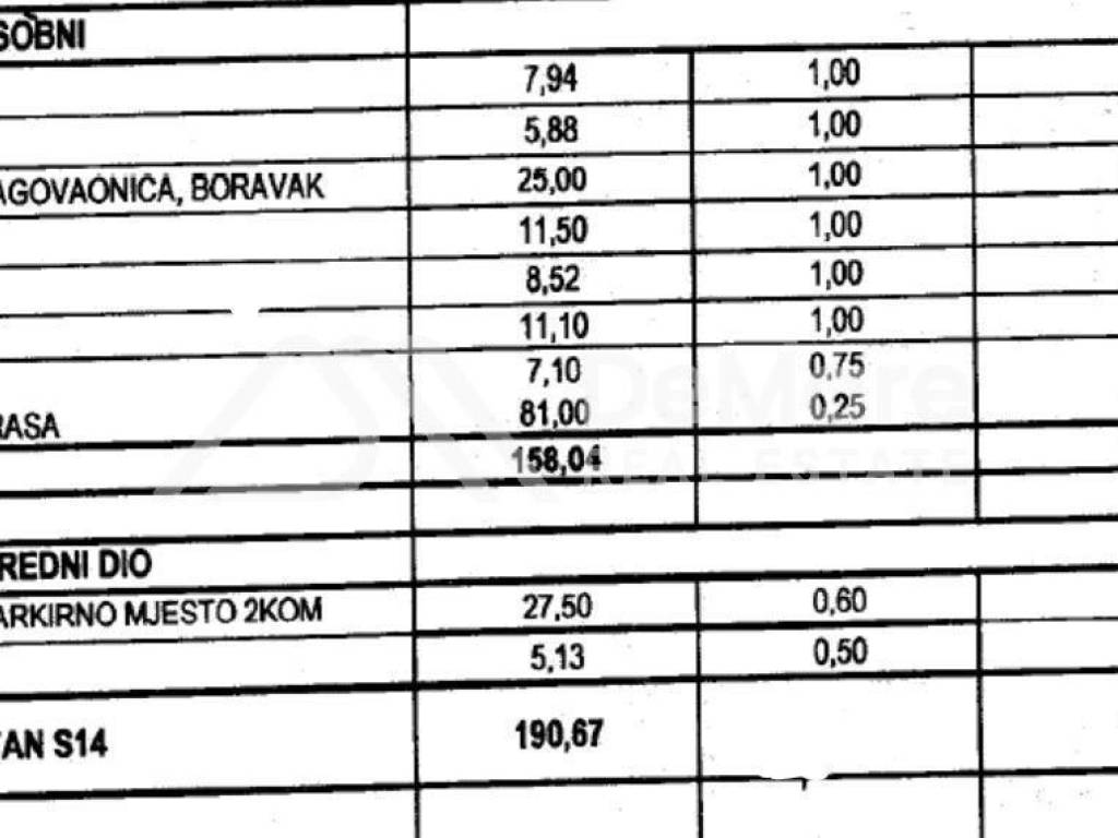 Stan u novogradnji, Prodaja, Zadar, Zadar