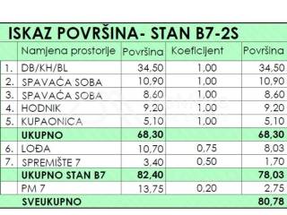 Stan u novogradnji, Prodaja, Poličnik, Murvica