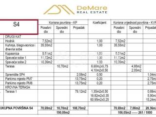Stan u novogradnji, Prodaja, Zadar - Okolica, Petrčane