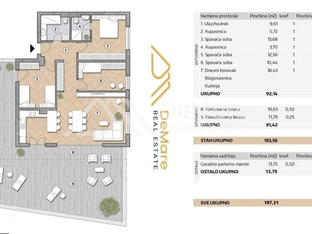 Stan u novogradnji, Prodaja, Zadar, Zadar