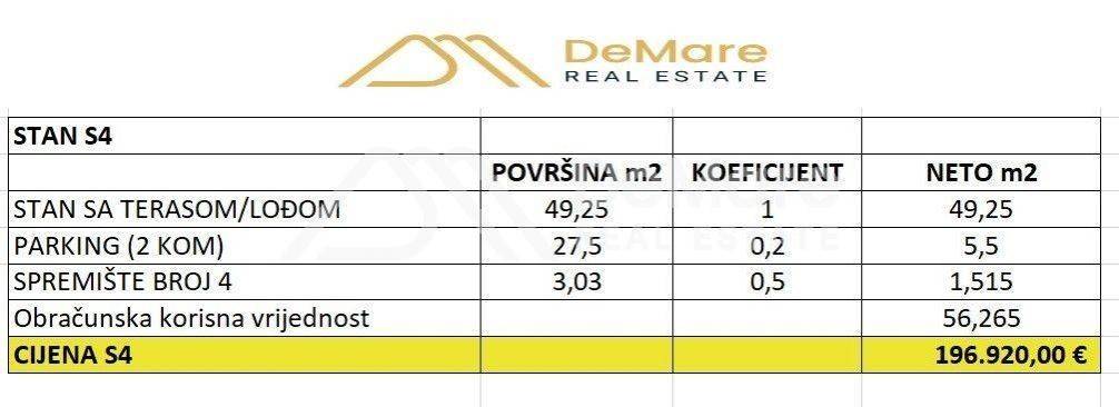 Stan u novogradnji, Prodaja, Zadar, Zadar