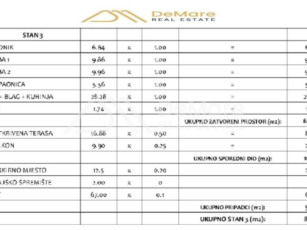 Apartman na moru, Prodaja, Sveti Filip i Jakov, Sveti Filip i Jakov
