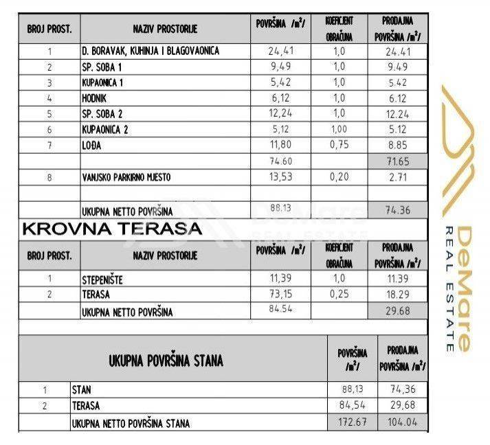 Nekretnina za odmor, Prodaja, Sukošan, Sukošan