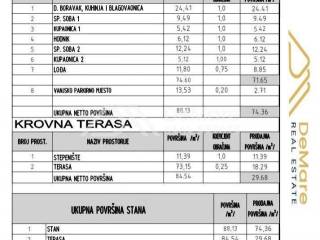 Nekretnina za odmor, Prodaja, Sukošan, Sukošan