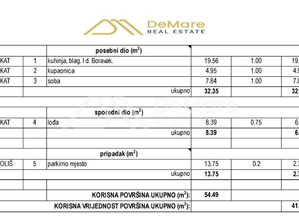 Stan u novogradnji, Prodaja, Zadar, Zadar