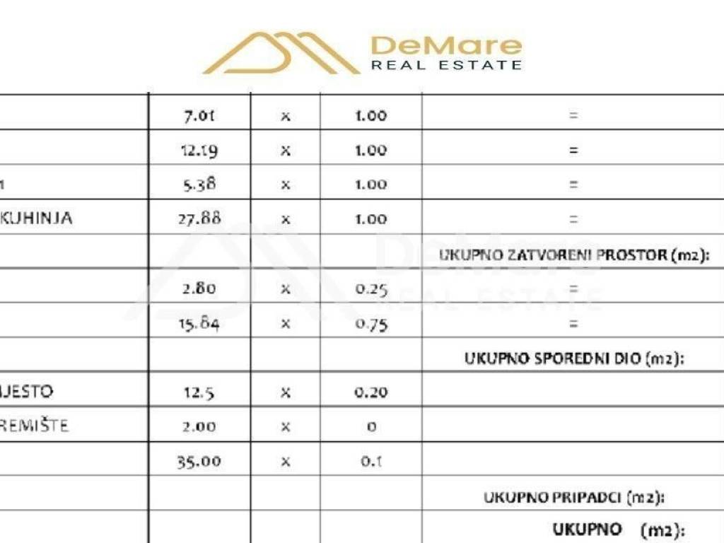 Apartman na moru, Prodaja, Sveti Filip i Jakov, Sveti Filip i Jakov