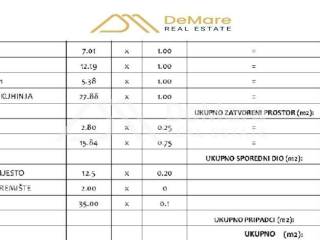 Apartman na moru, Prodaja, Sveti Filip i Jakov, Sveti Filip i Jakov