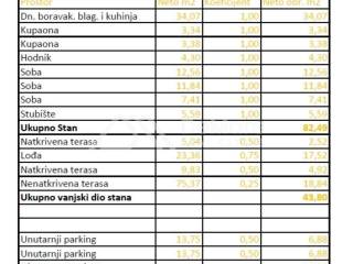 Stan u novogradnji, Prodaja, Zadar, Zadar