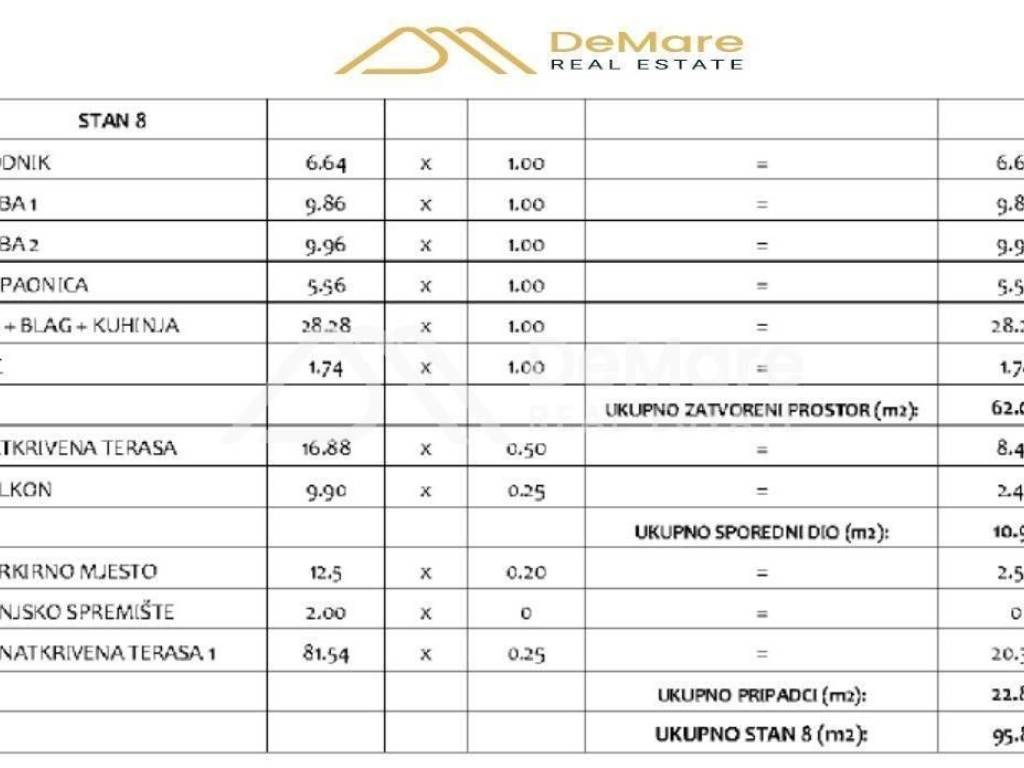 Apartman na moru, Prodaja, Sveti Filip i Jakov, Sveti Filip i Jakov