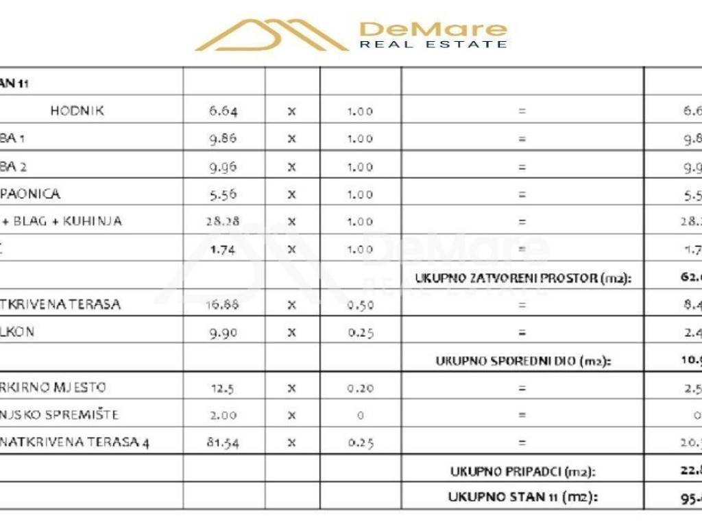 Apartman na moru, Prodaja, Sveti Filip i Jakov, Sveti Filip i Jakov