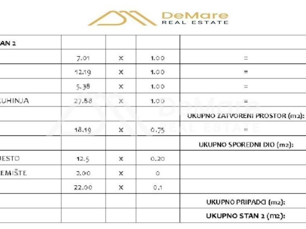 Apartman na moru, Prodaja, Sveti Filip i Jakov, Sveti Filip i Jakov