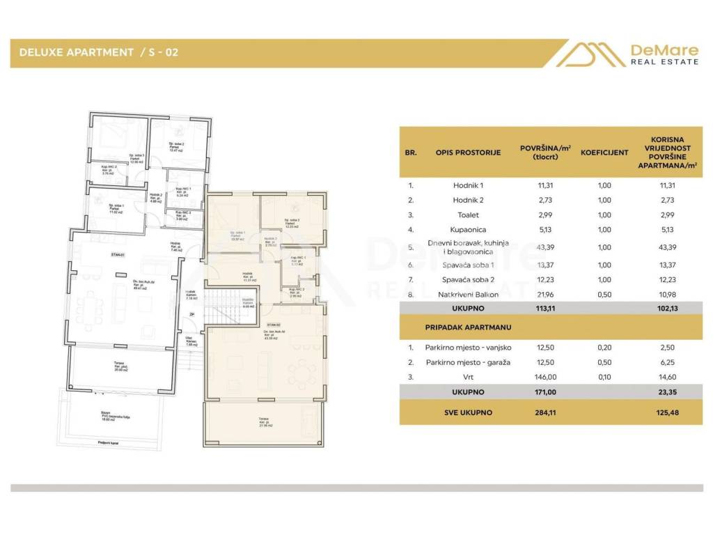 Luksuzni apartman, Prodaja, Sukošan, Sukošan