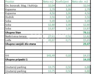 Stan u novogradnji, Prodaja, Zadar, Zadar